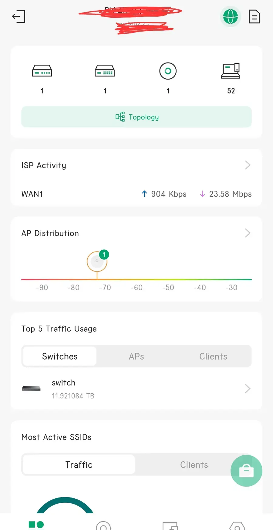 Omada dashboard for the building