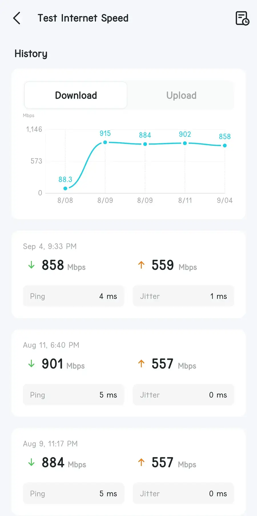 Speed test history showing the jump after the rebuild